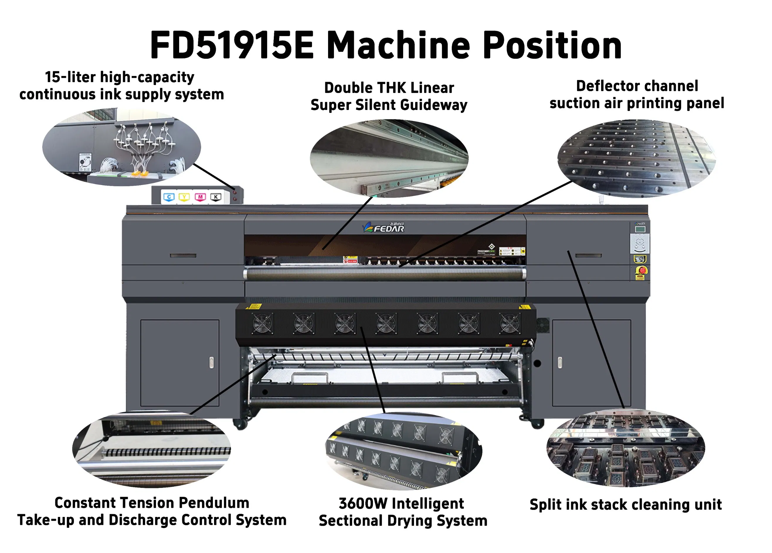 High-Quality Fedar 15-Head Sublimation Printer Impressora Wide-Format Textile Printer Professional Garment Sublimation Machine