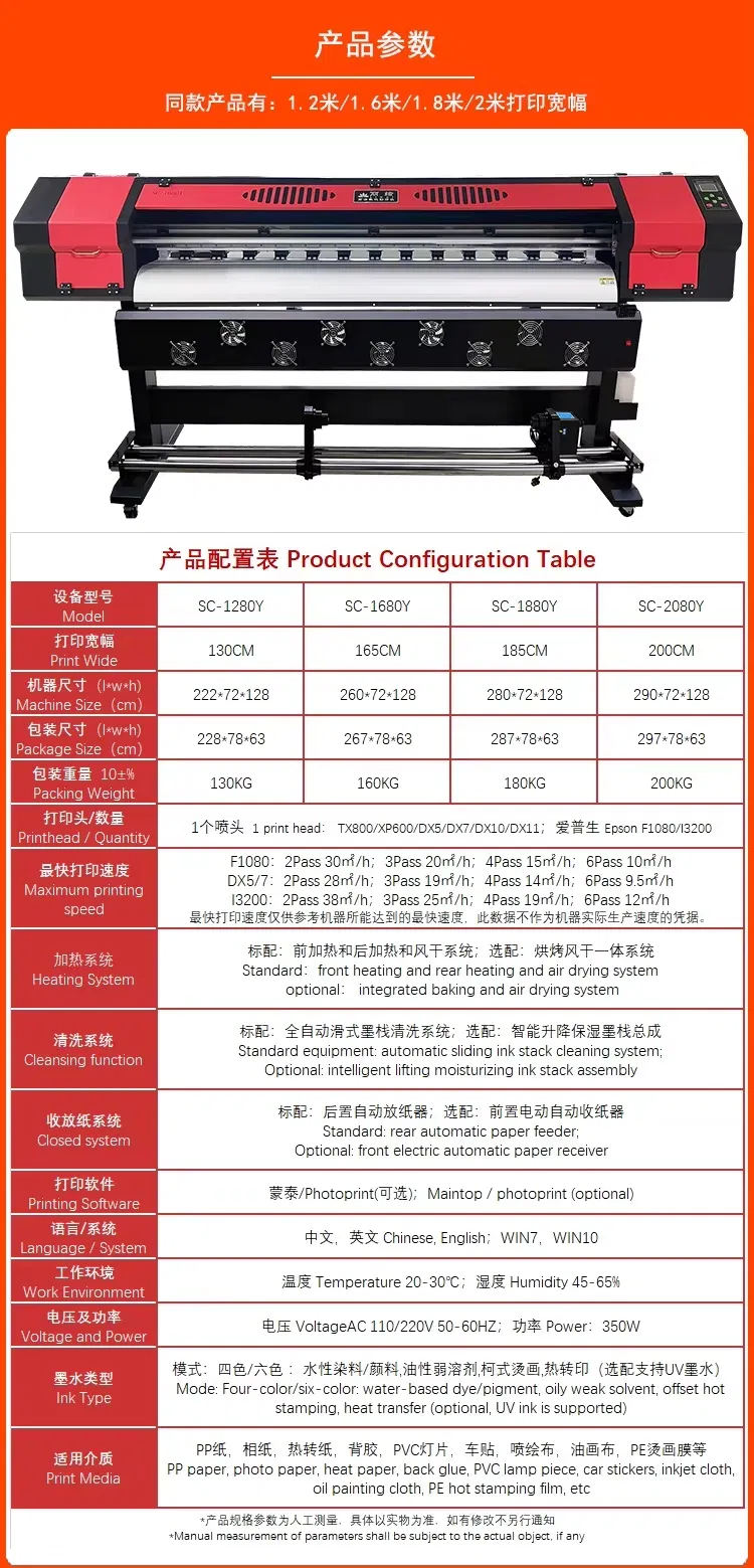 Large Format Printer Detail