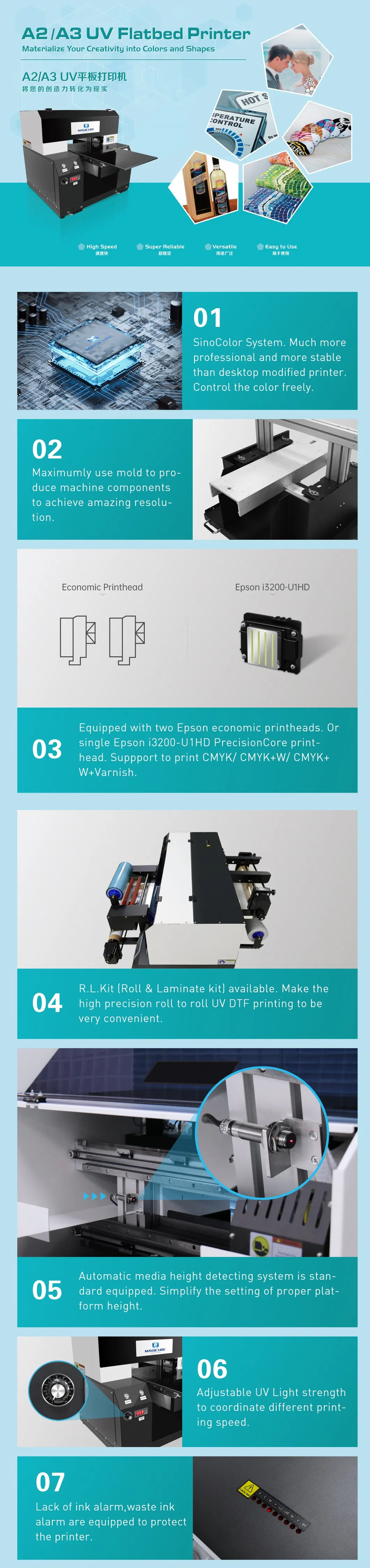 Detailed Component 1