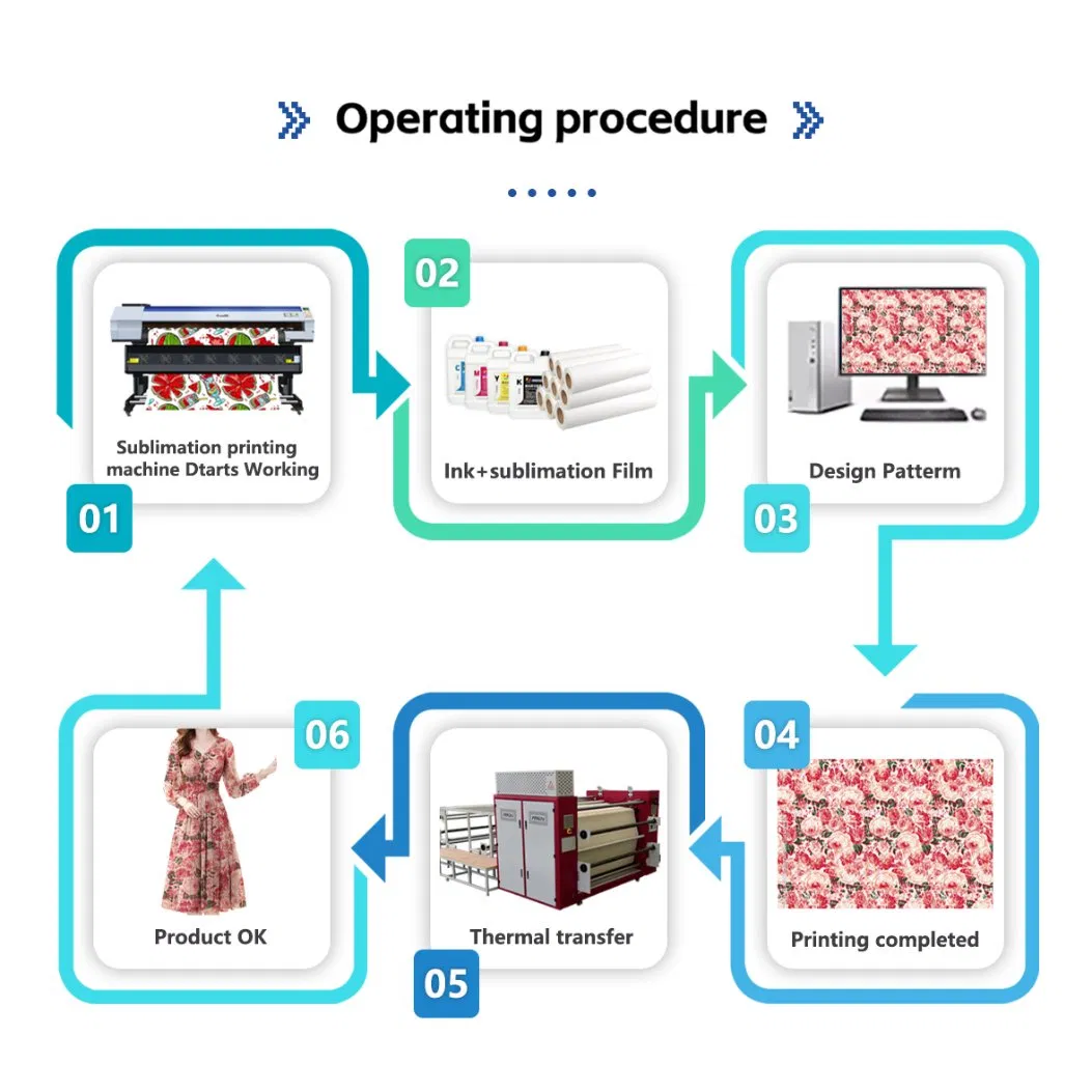 Factory Direct Sale 1.9m Sublimation Printer Direct Textile Printer to The Fabric Printing Impressora Price Fabric Sublimation Printing Machine