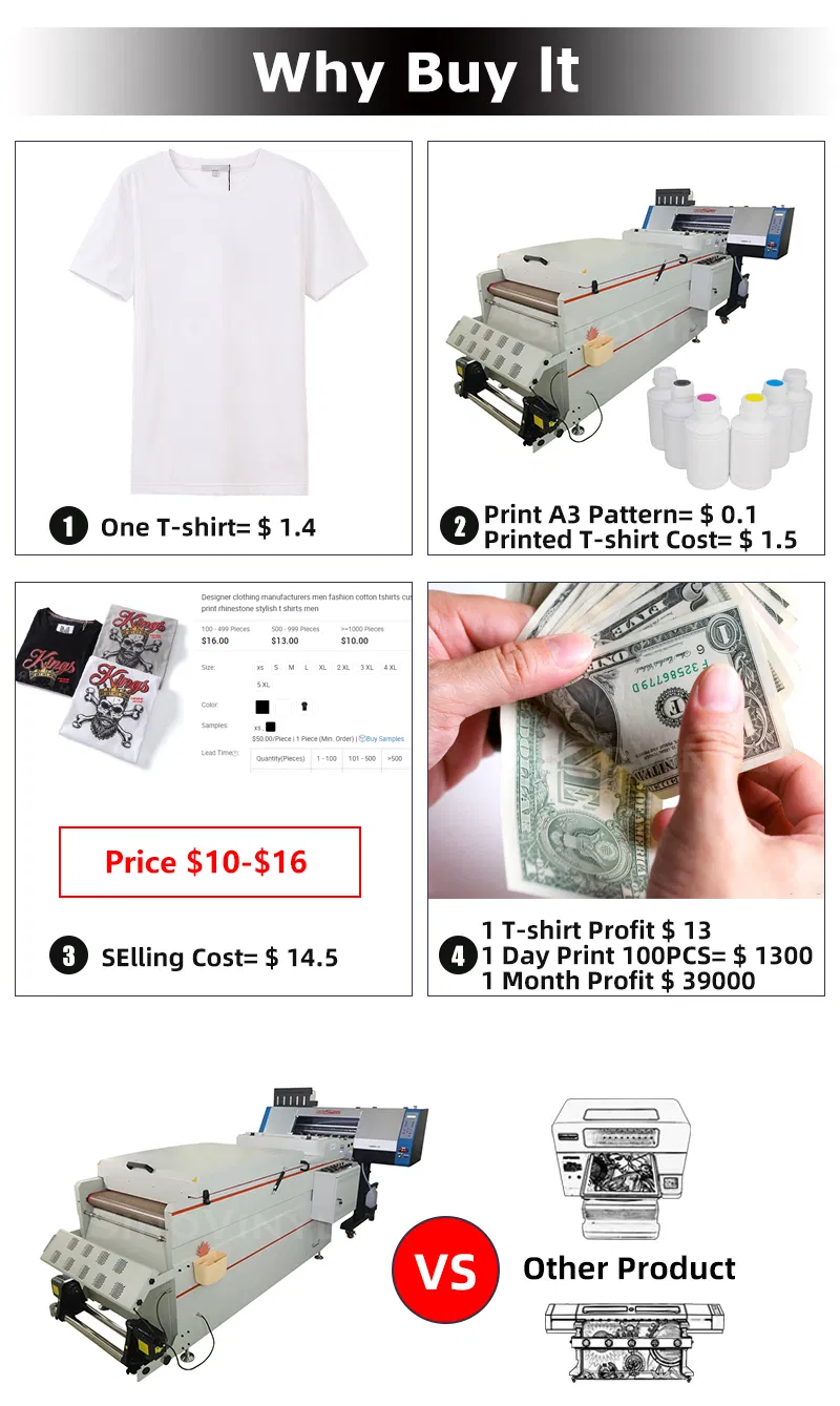 DTF Printer Detail 4