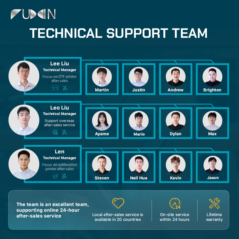 Fuxin Large Format Digital Sublimation Printer 1900mm for Cotton Fabrics Printing Sublimation Heat Transfer Print Machine