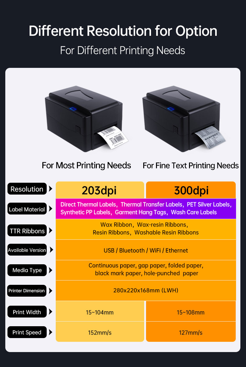 China Wholesale 203dpi 300 Dpi Desktop Wireless Thermal Transfer Desktop Label Printer