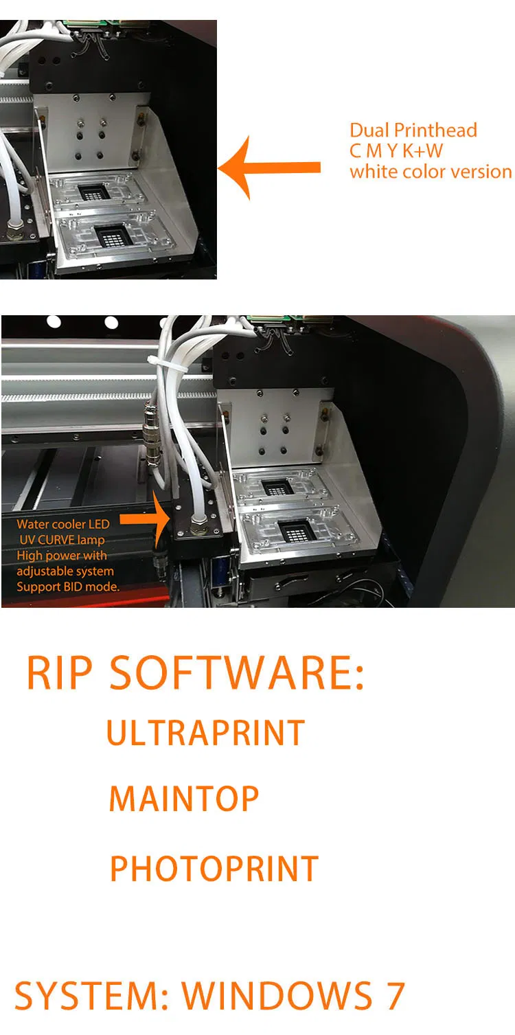 Printing Features