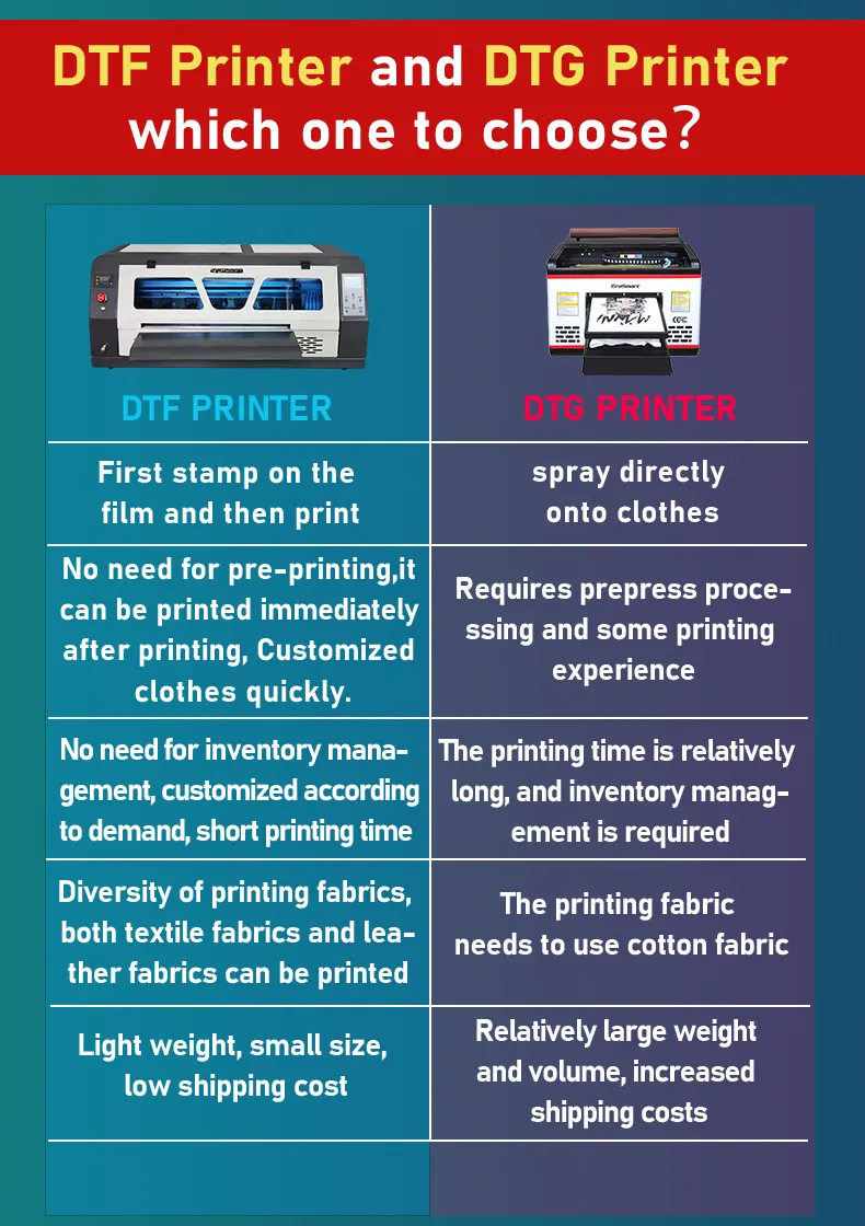 Product Description 4