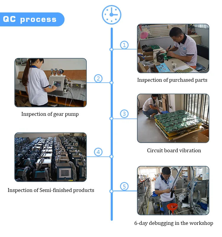 Laser Printer Detail 2