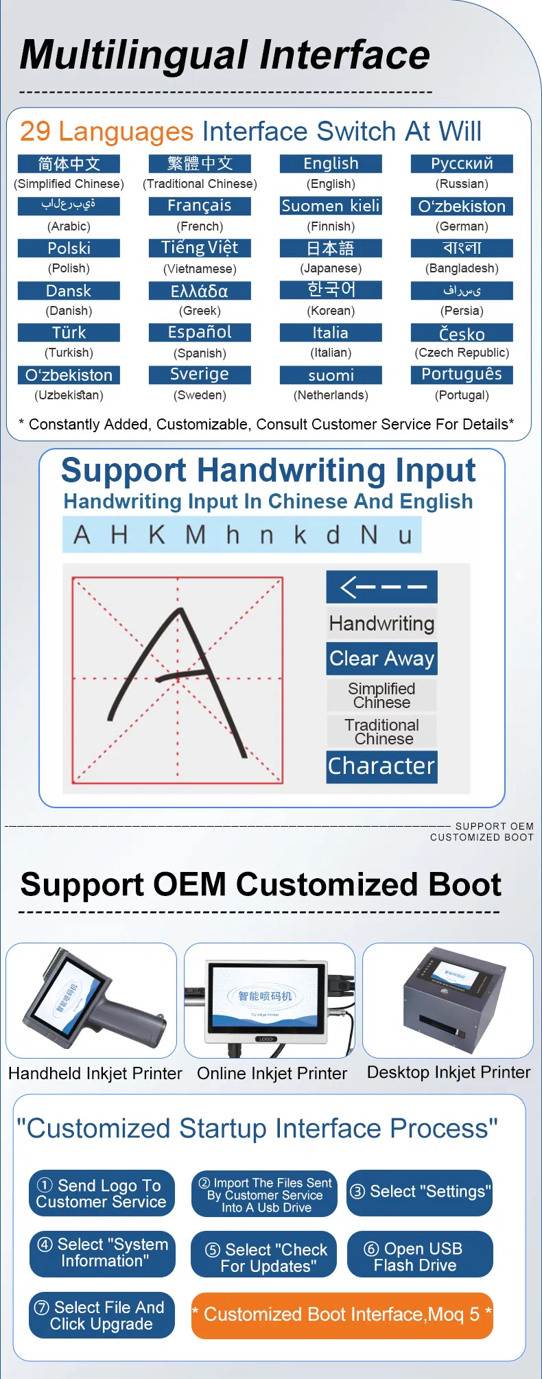 Small Handheld Inkjet Printer