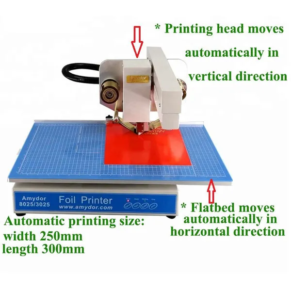 Automatic PVC Card Printer