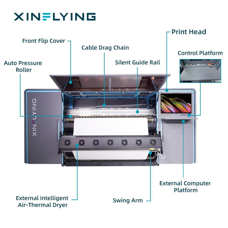 1.9m Large Format Sublimation Digital Textile Printing Printer Machine Price 15heads 524sqm/H