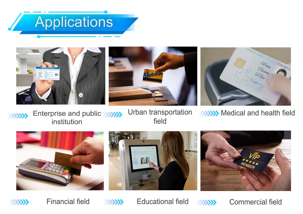 Smart Card Technology