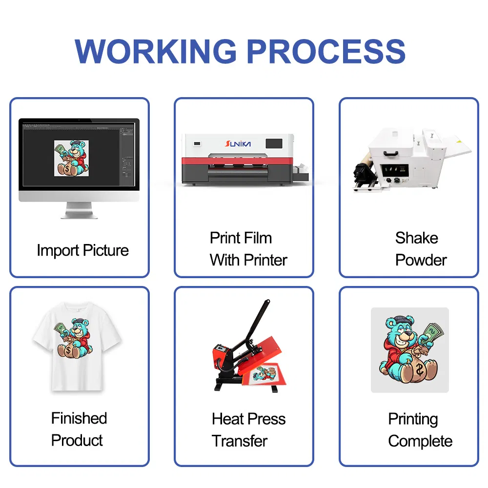 A3 Automatic Multi-Color Inkjet Printer XP600 F1080 Printhead 300mm Motor Retail Canvas Cloth Print Dimension
