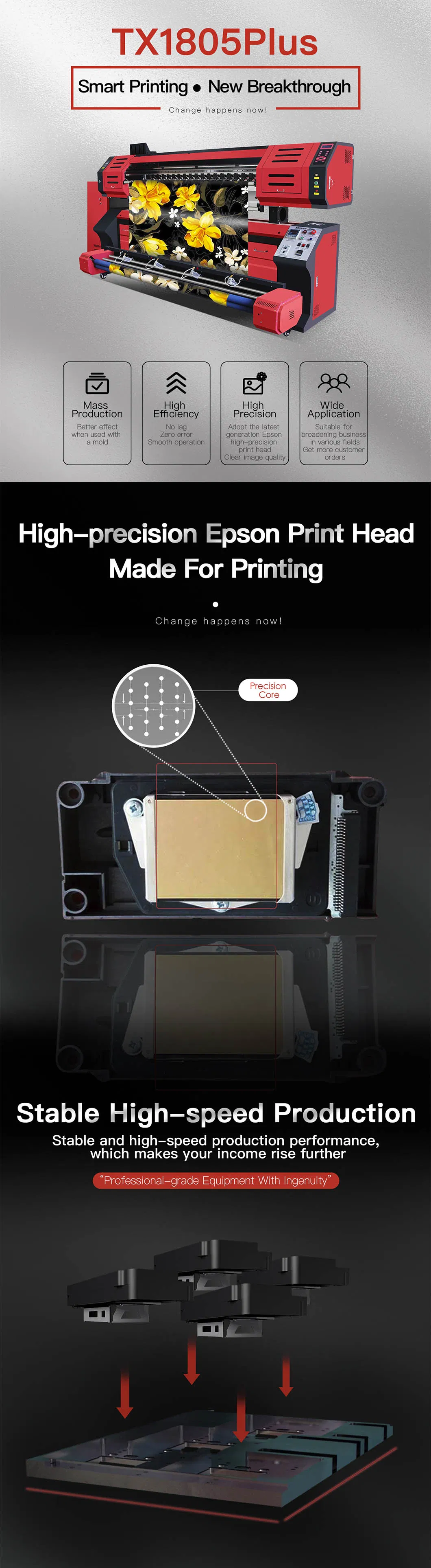 Digital textile printing