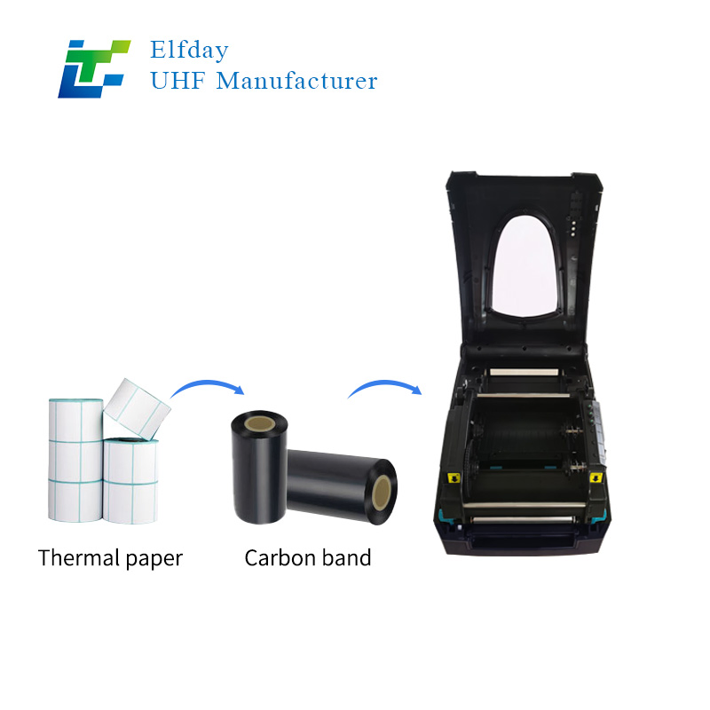 High-Resolution RFID Adhesive Label Printer for Fine Detail Printing on Tags