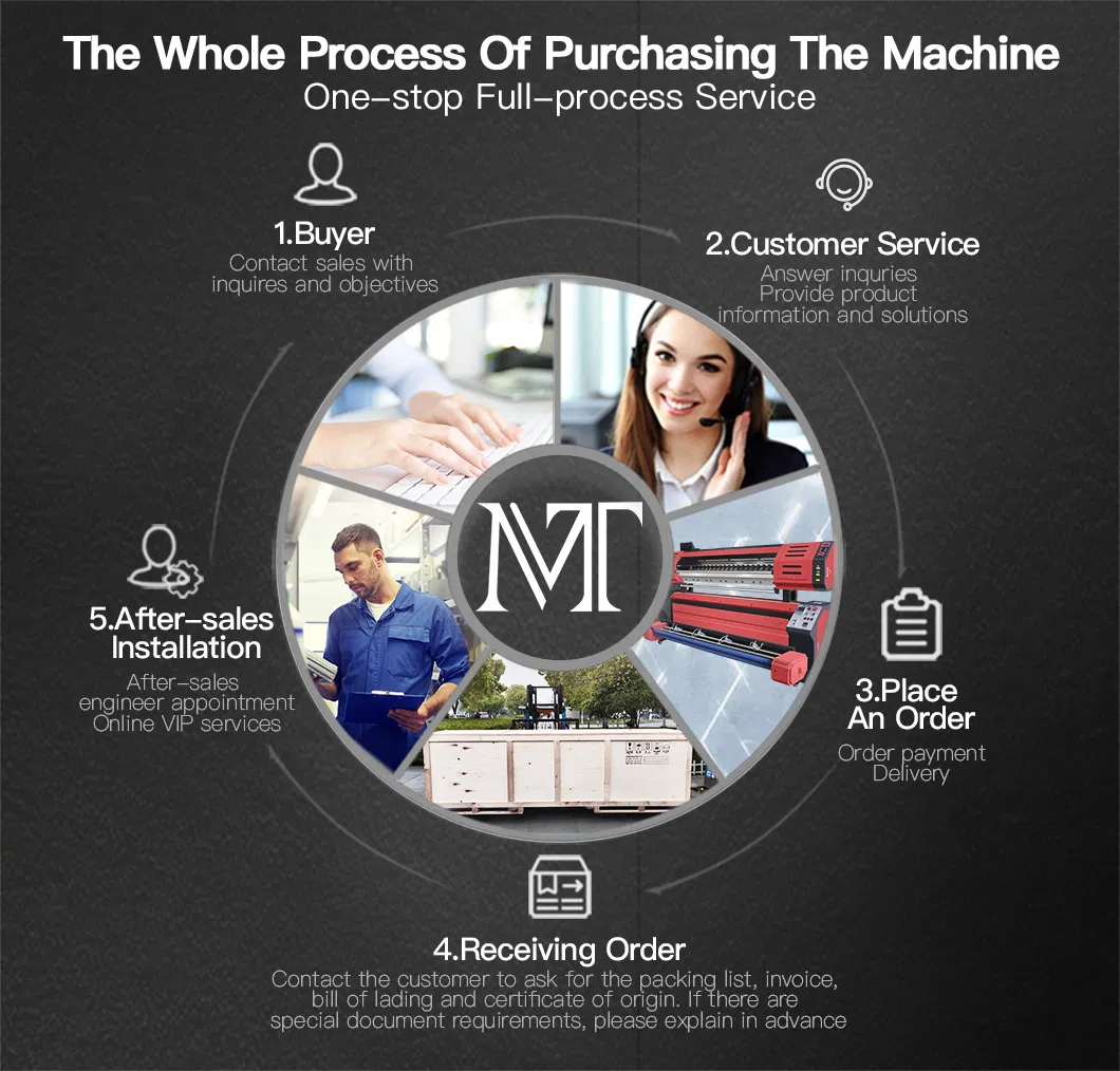 MT Textile Printer 9