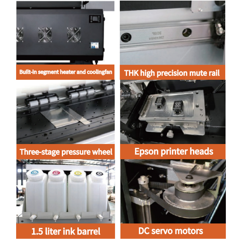 Holdwin-1601 1.6m Eco Solvent/Wate Base Large Format Digital Inkjet Printer with I3200-A1/E1 Head