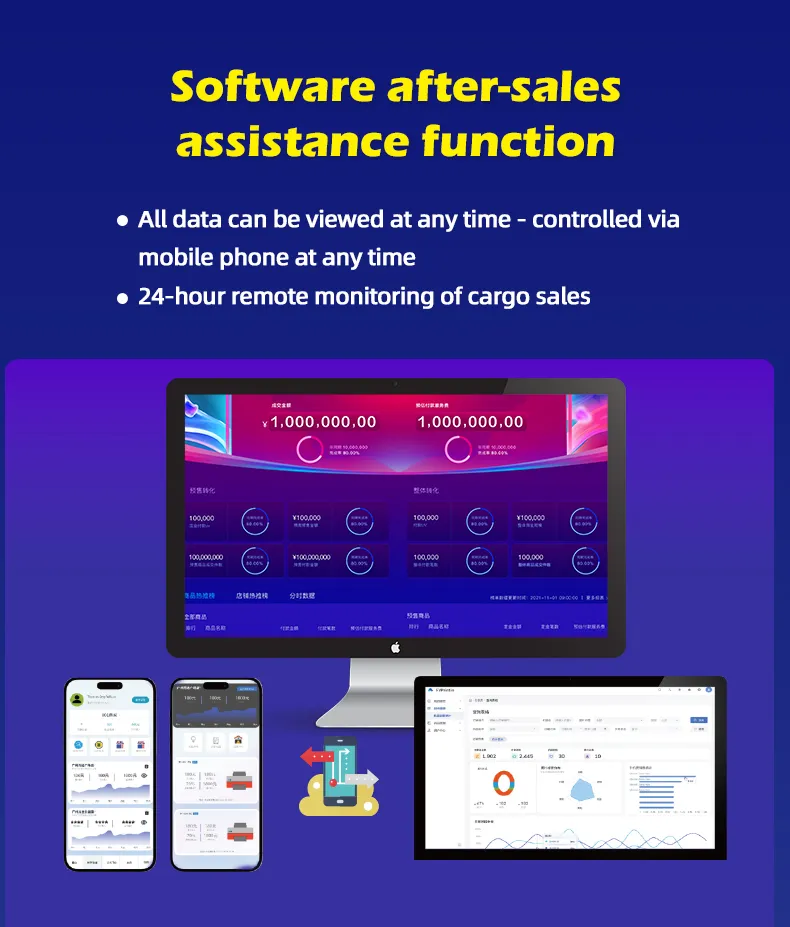 Technical Advantage 1