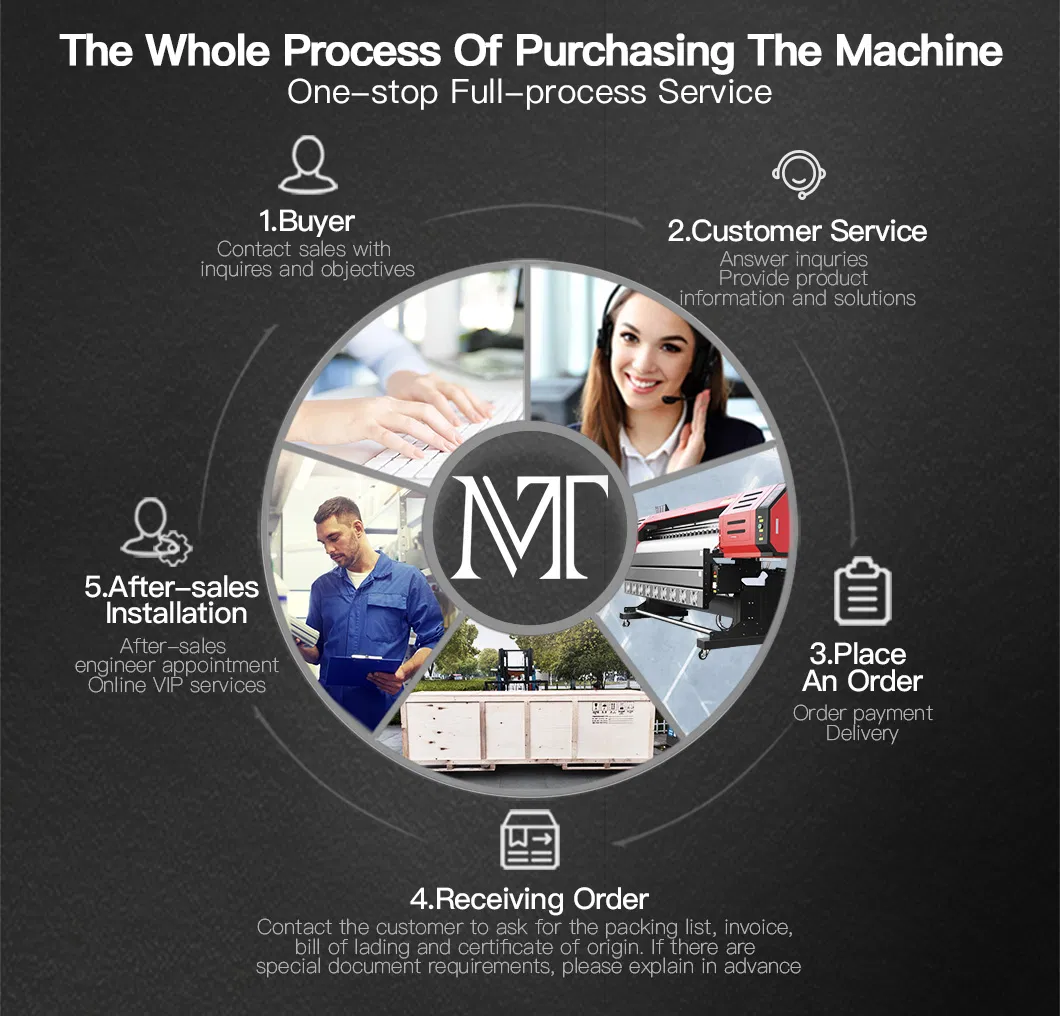 Eco Solvent Printer 9
