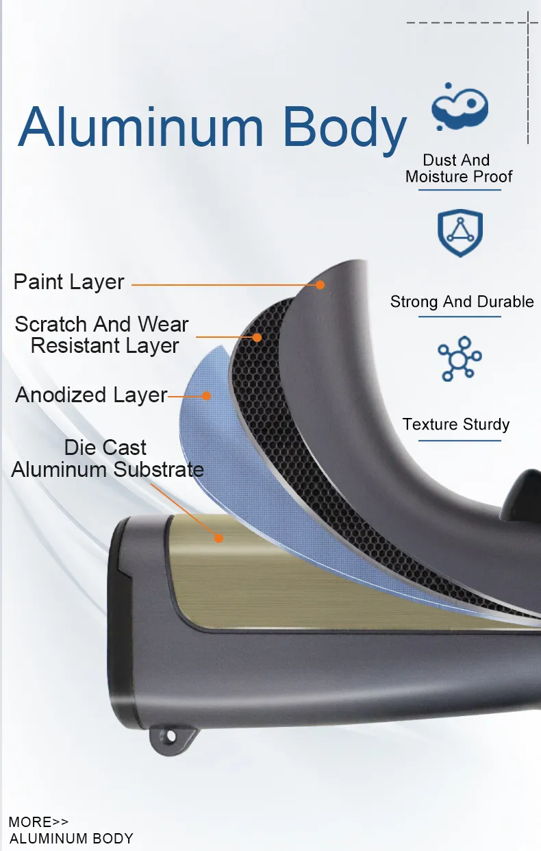 Inkjet Printer Details