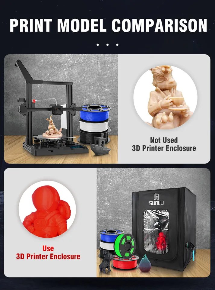 Sunlu 3D Printer Accessories 3D Printer Insulation Enclosure Cover to Maintain The Printing Temperature