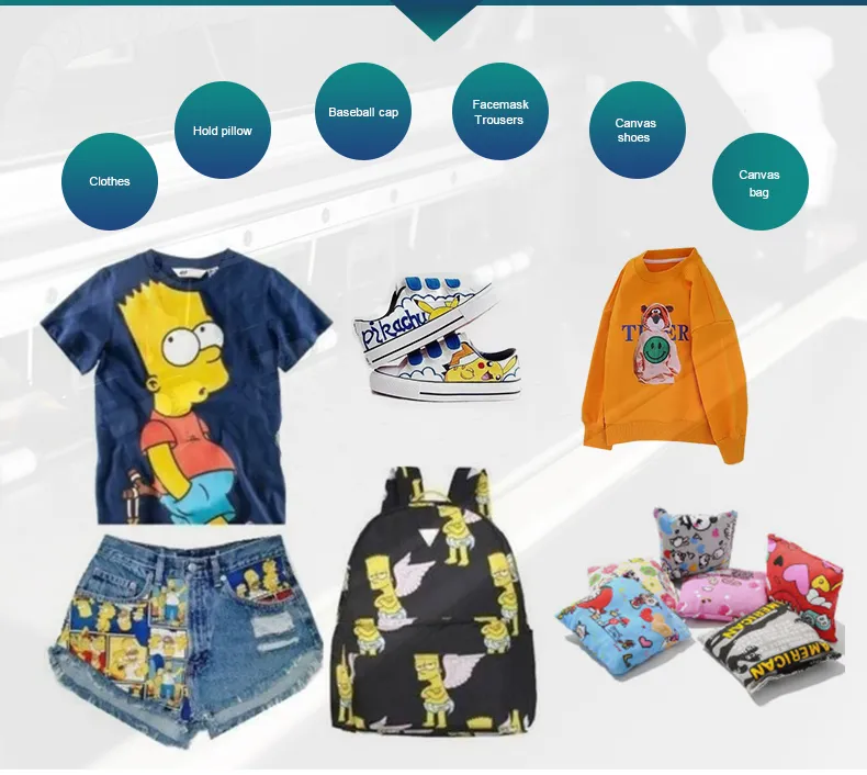 Product Description 2