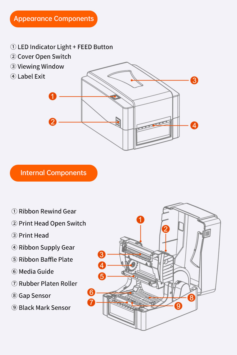 China Wholesale 203dpi 300 Dpi Desktop Wireless Thermal Transfer Desktop Label Printer