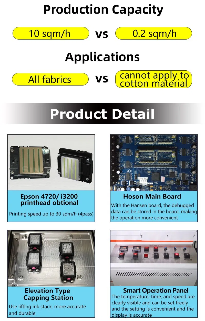 DTF Printer Detail 5