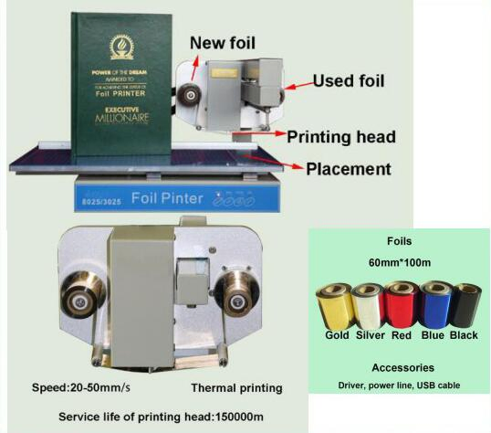 Automatic Digital A4 Size Paper Foil Printer Gold Silver Foil Hot Stamping Machine