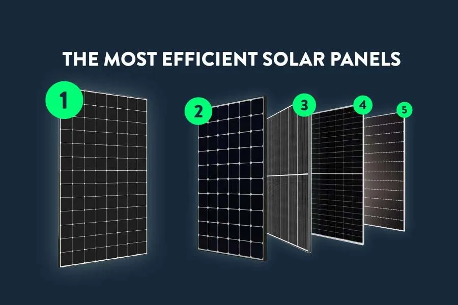 Solar Module Specifications