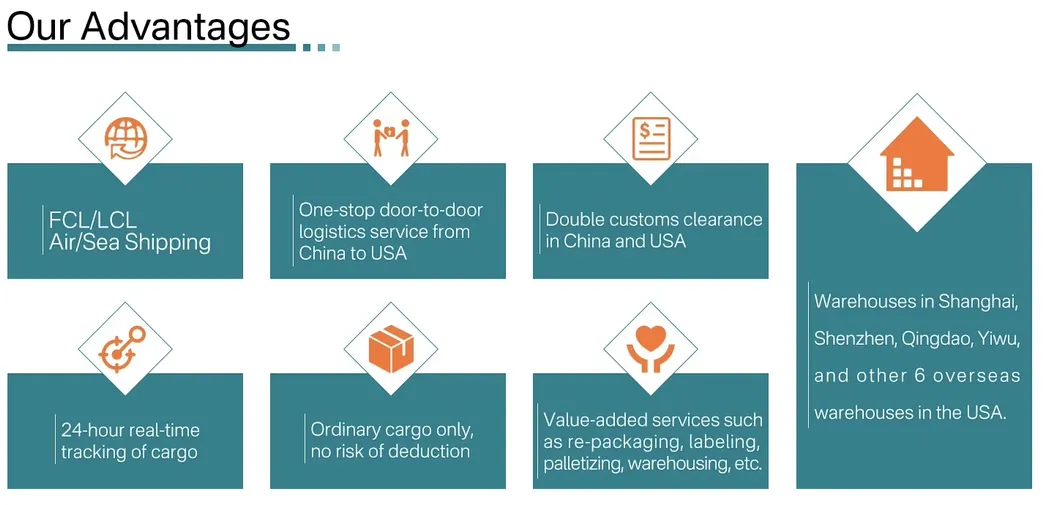 Global Shipping Network