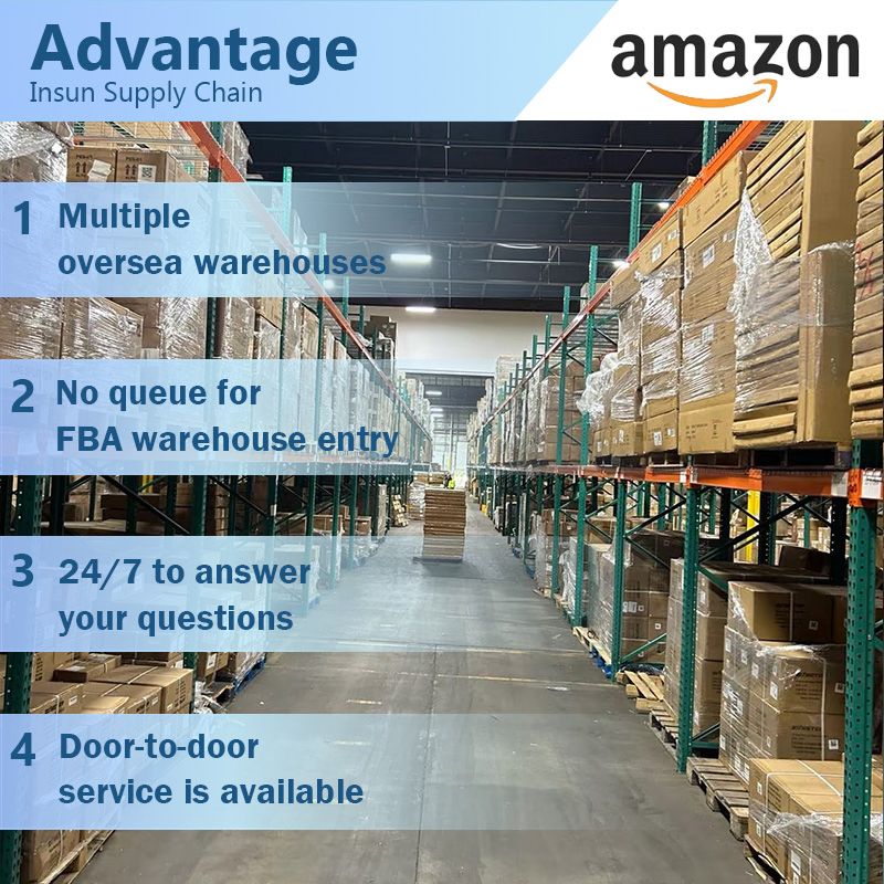 DDP/DDU/CIF Air Shipping Service From China to Sweden Czech Spain