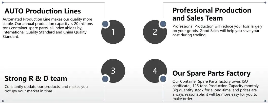 Why Choose Us Banner