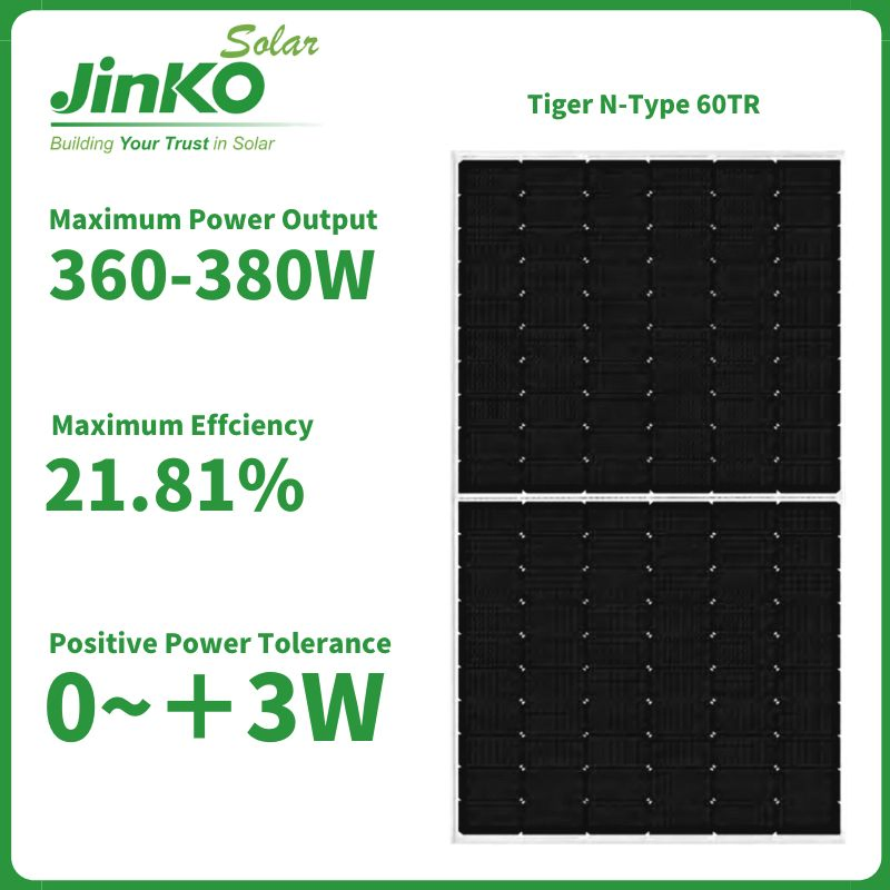 Jinko Solar Modules, Best Solution for Solar Surveillance Systems