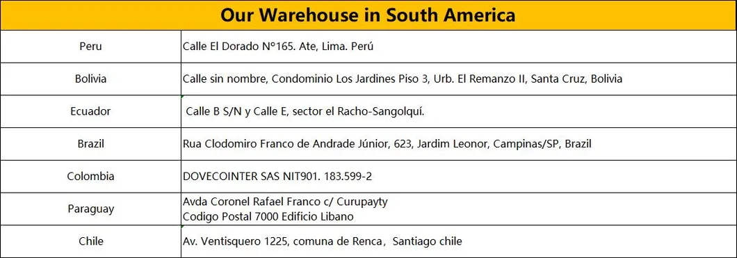 South America Warehouse