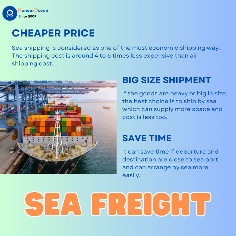 International Transport Sea Logistics Cargo Shipping Agent China Forwarder Freight DDP Door to Door Service Delivery to USA Fba