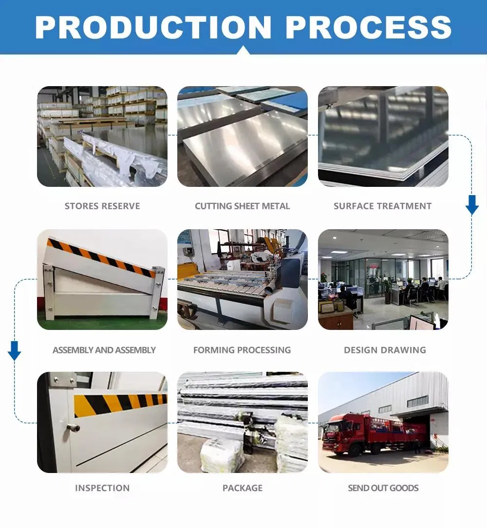 Impact Resistant Barrier