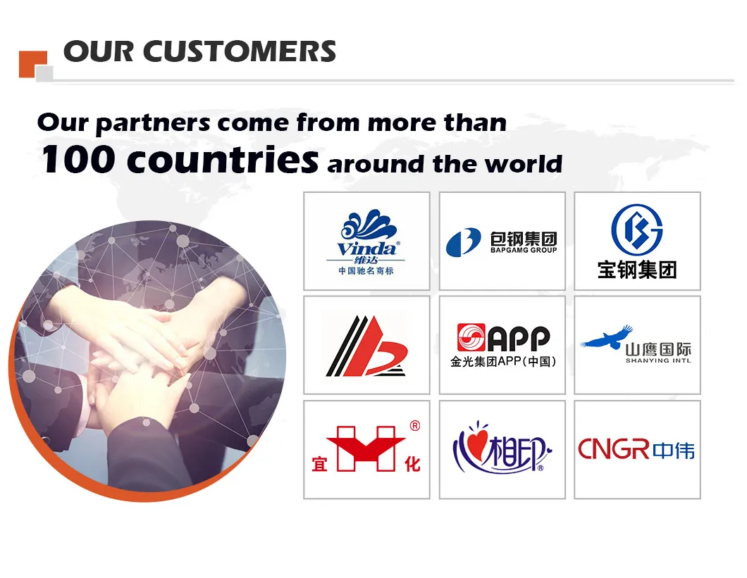 Global Customer Network