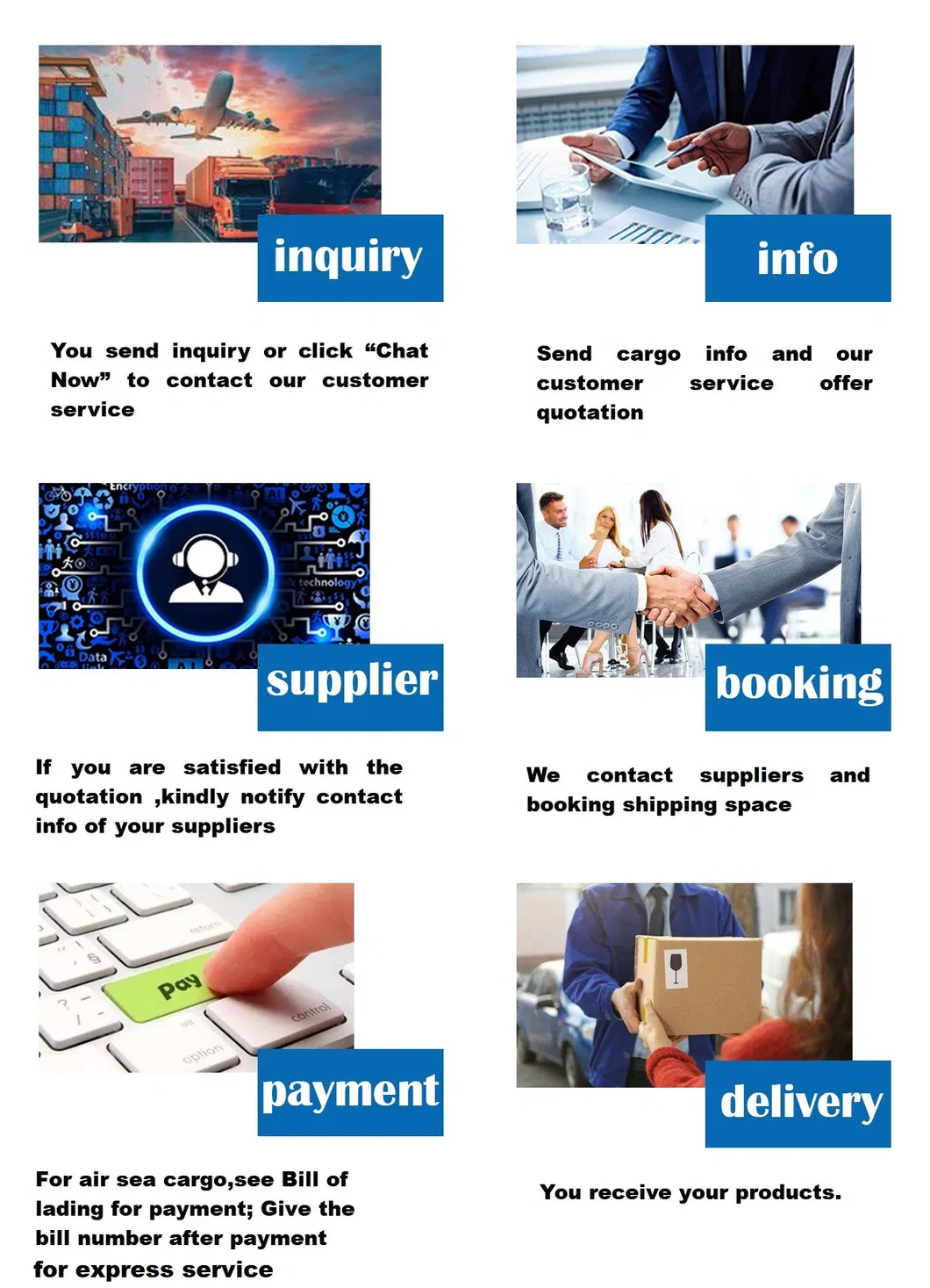 Global Logistics Network