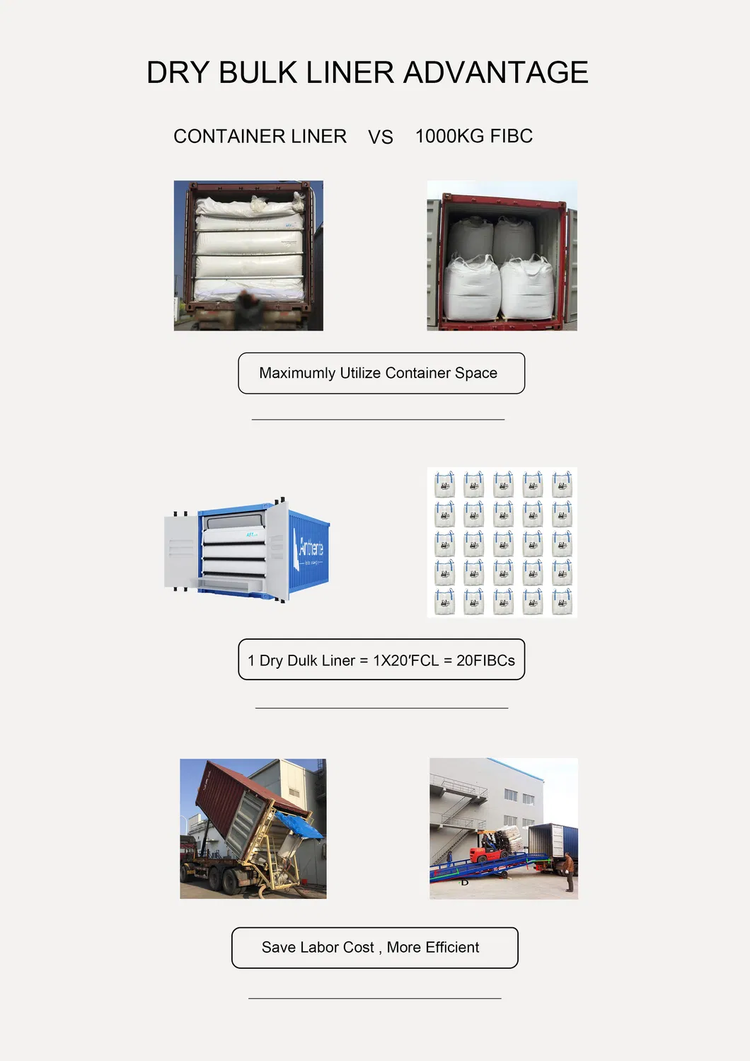 Container Liner Detail 3