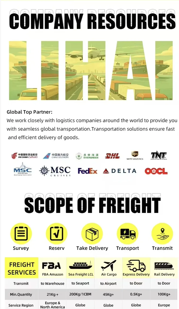 Global Logistics Services