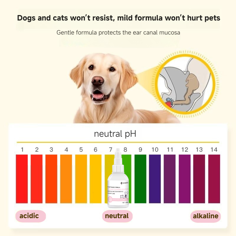 Gentle Pet Ear Cleansing Solution for Healthy Ears