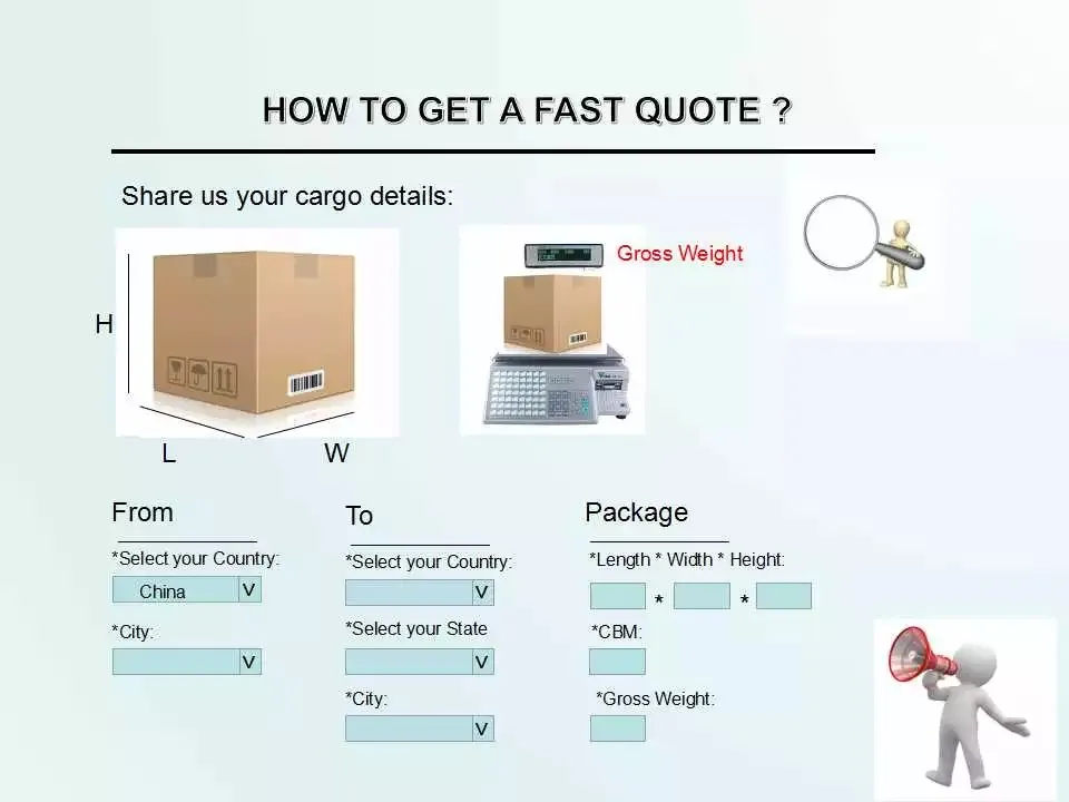 Operation Process Chart