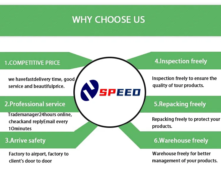 Shipping Advantage 2