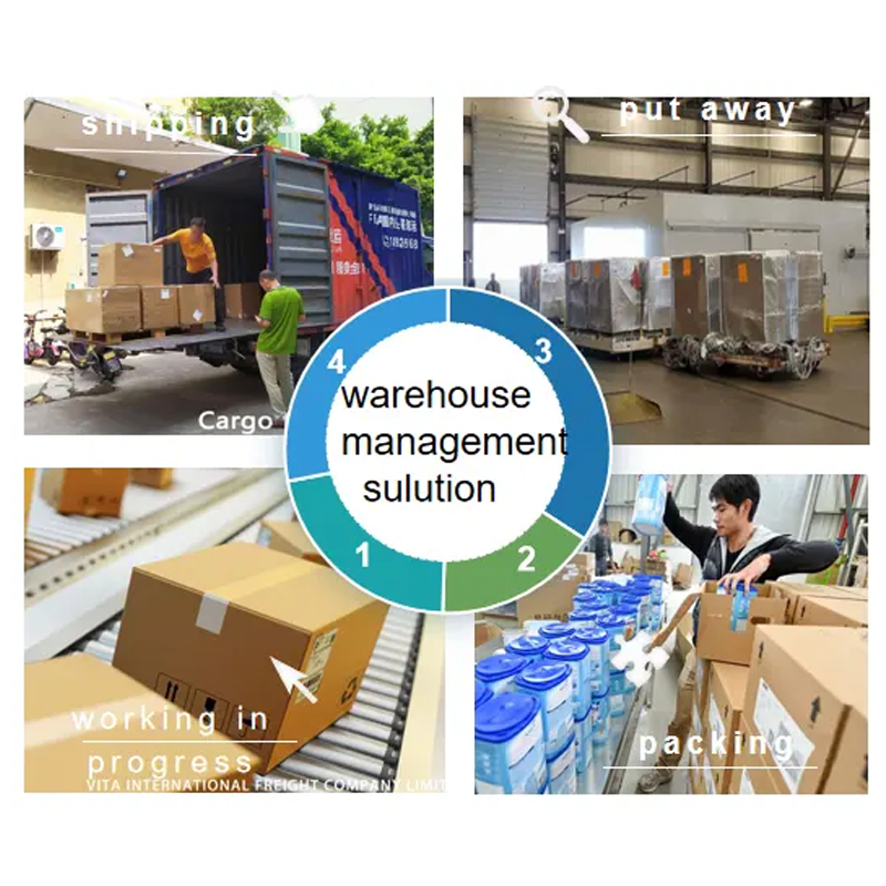 Fob China to DDP Worldwide, Air Cargo with Speed and Care