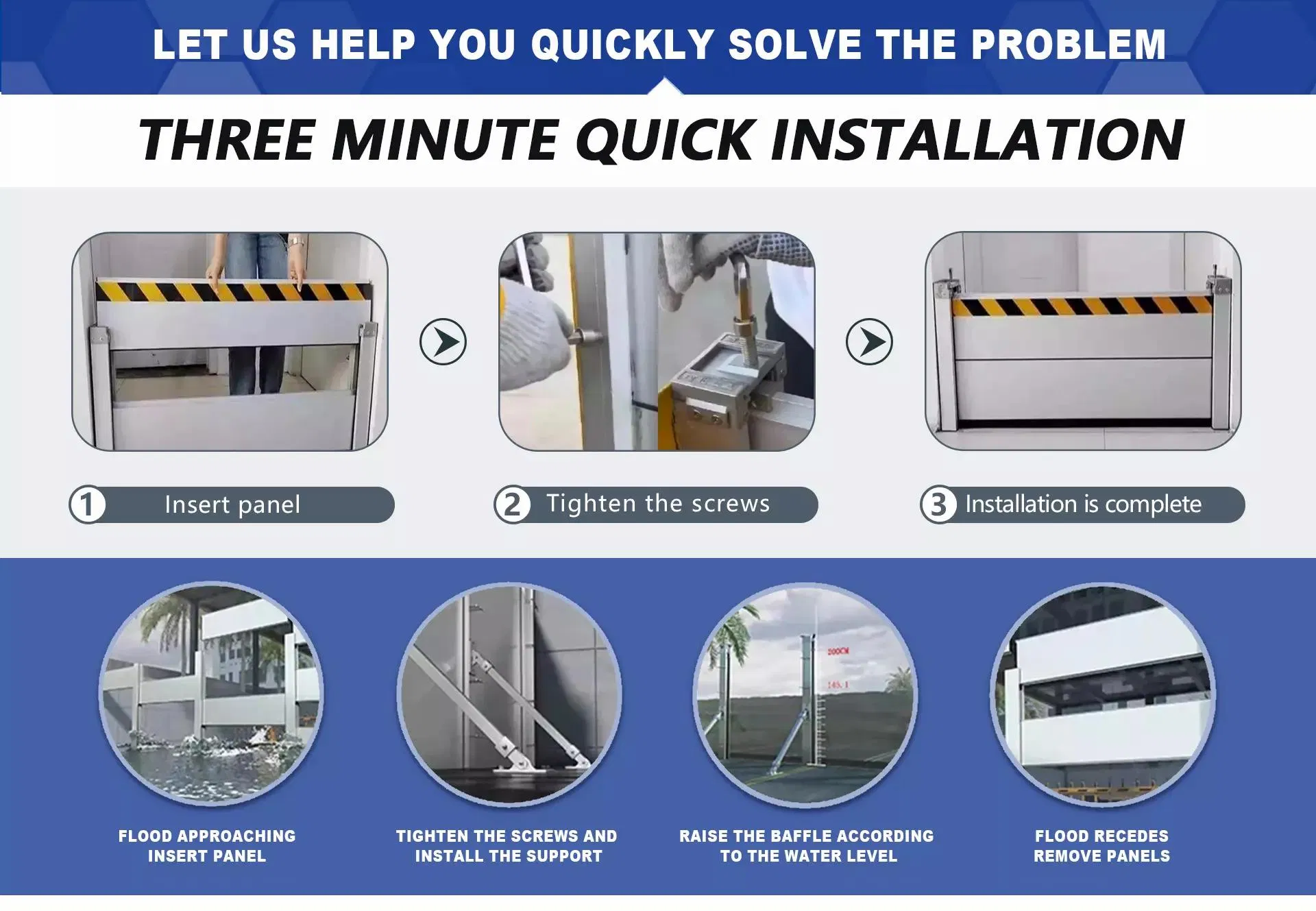 Flood Protection Detail