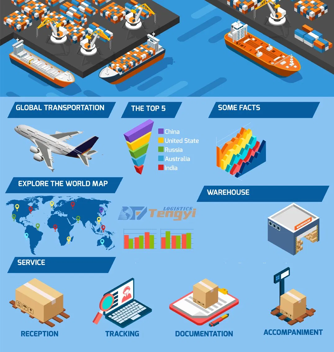 Air Freight Low Cost Shipping Agent to USA UK UAE Worldwide Ghana