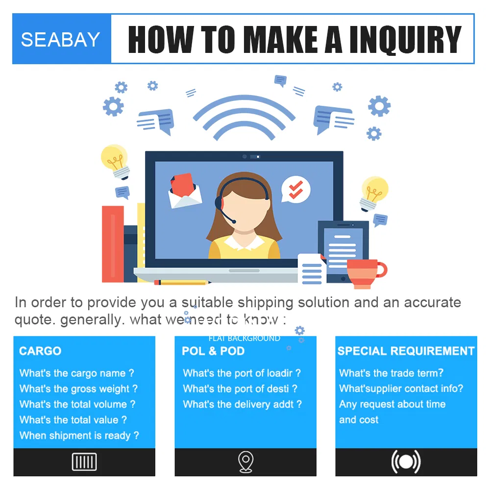 Quotation Requirements