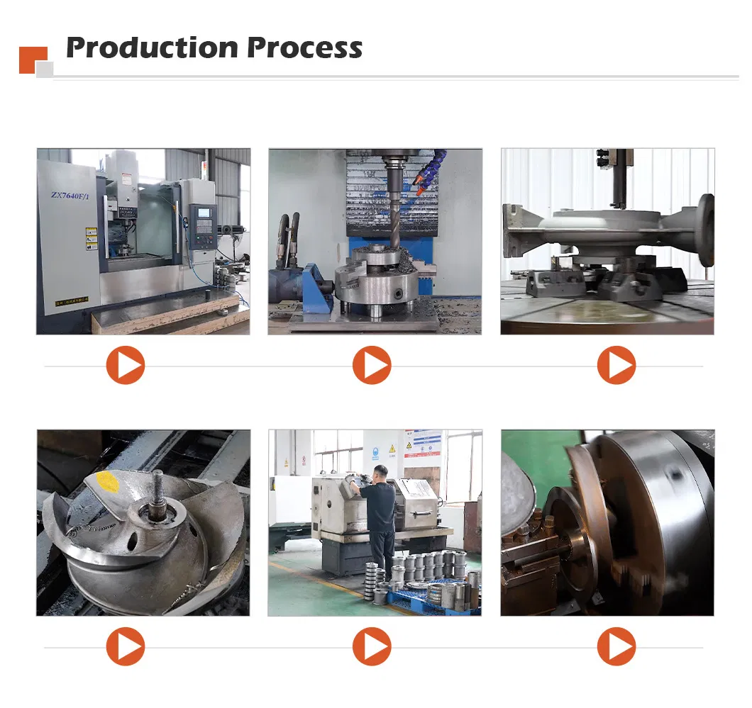 Production Process Flow