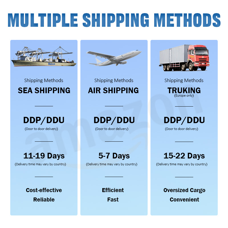 Integrated Freight Handling Reliable DDP Air Freight Providing Fba Labeling and Customs Clearance Services to The United States