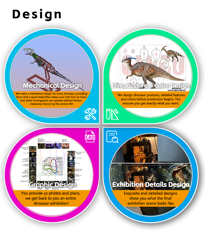 Services Overview