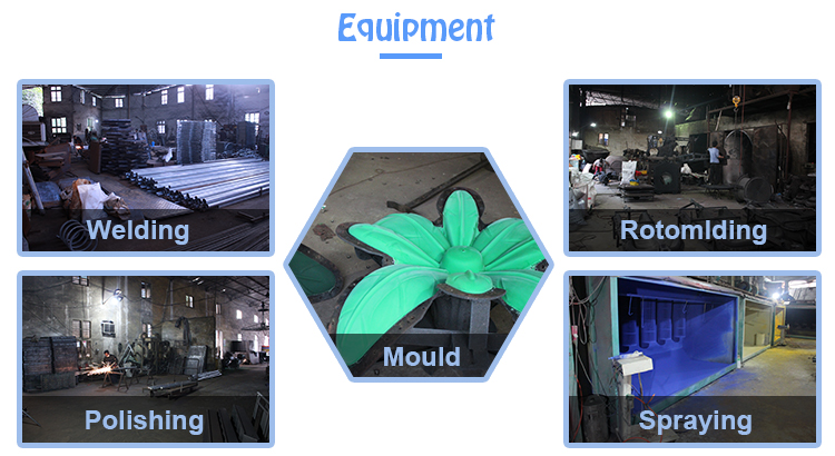 Factory 2